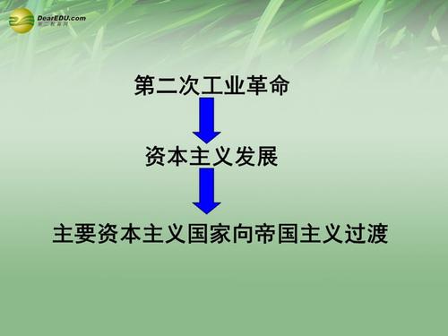 第一次做PPT