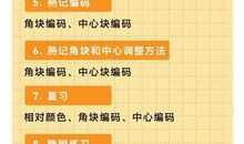 我的“魔方教练”