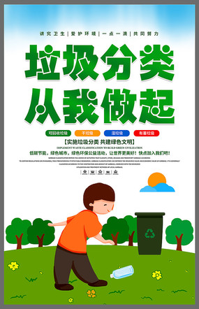 我是绿色校园设计师