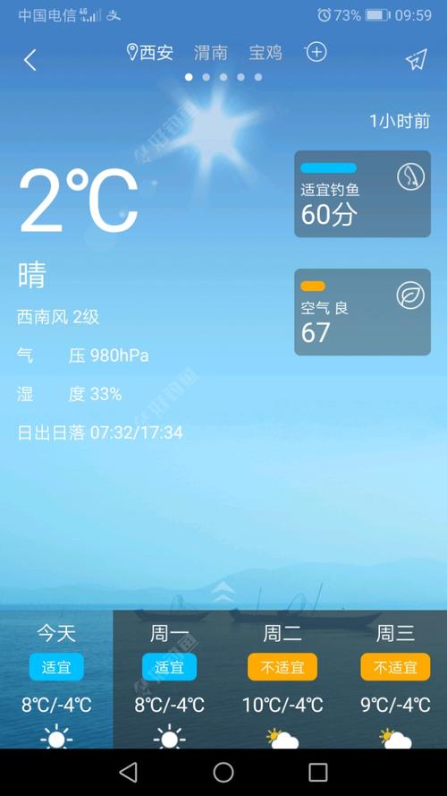 我最关心天气预报