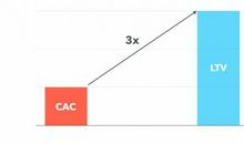 科技发展是否对人类有益