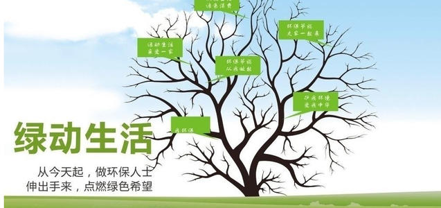 如果地球递给我600个字