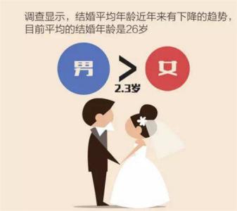 我当时不明白