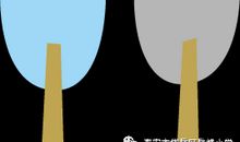 振动梦想的翅膀