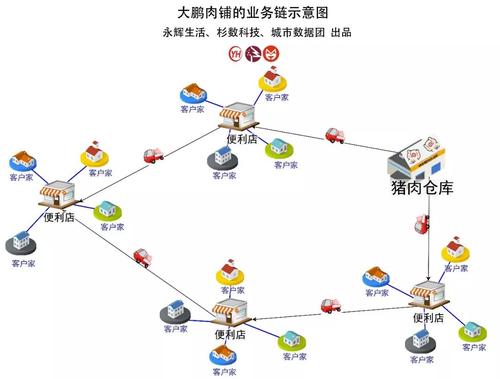 人机思维