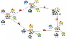 人类的计算机式思考