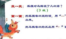 狐狸和乌鸦读后感400字