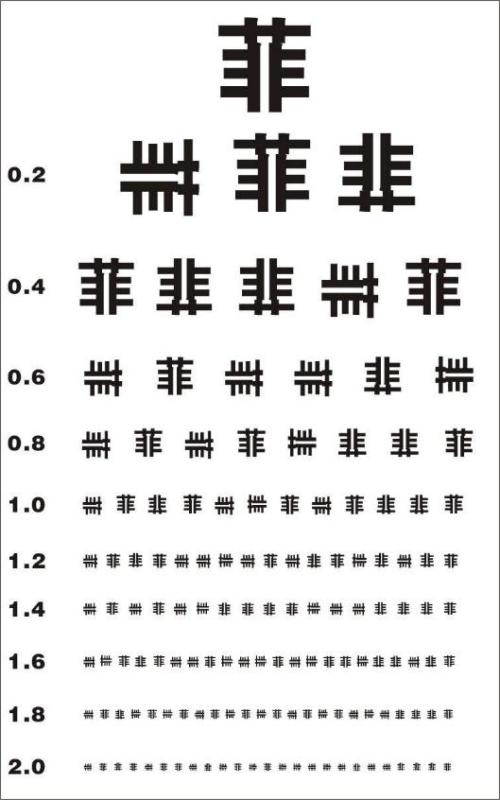 愿景是最宝贵的