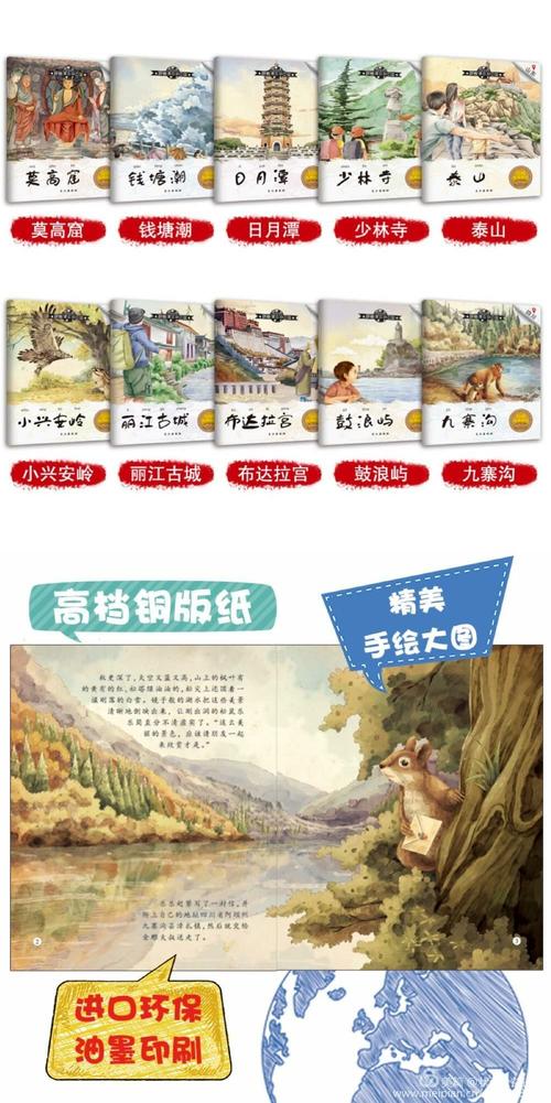 难忘的夏令营-中国常州无锡一日游与教材