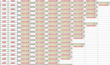 30年后我的一天