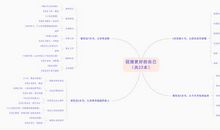 警惕计算机式的思考