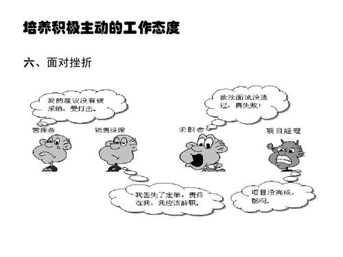 面对失败的权利
