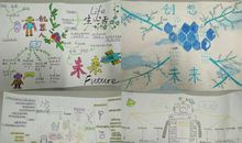 想象我未来的某一天的生活