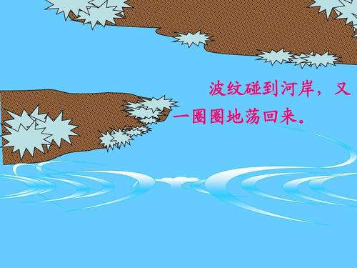 关于阅读《回声》的思考