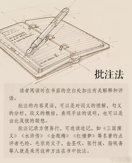 注释的启发