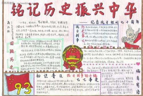抗日战争胜利七十周年优秀论文集