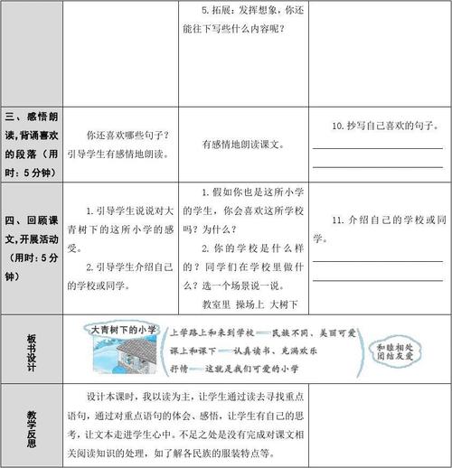 三年级大绿树下的小学模仿写作