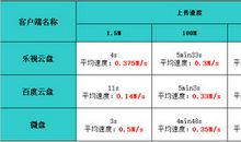 一只健步如飞的蜗牛