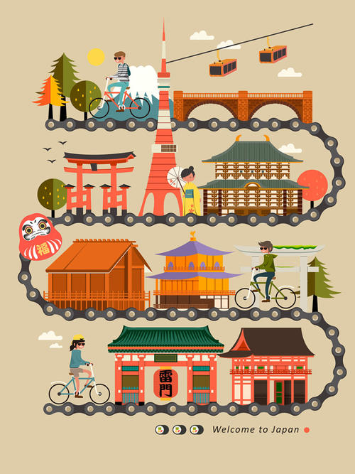 日本之旅
