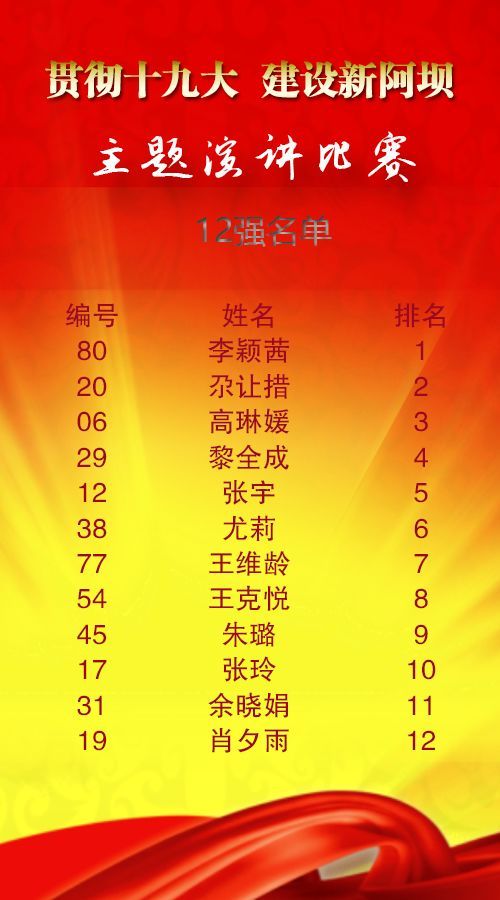 难忘的演讲比赛