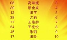 难忘的演讲比赛