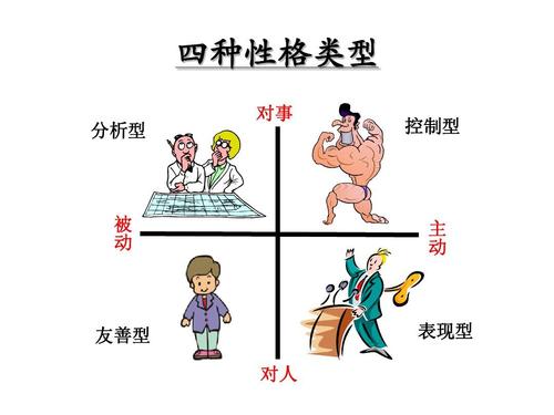 改善品格