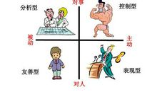 完善性格掌握命运