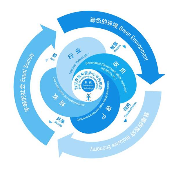 共同的时代，共同的责任