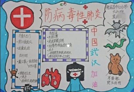 2020年春节新肺炎