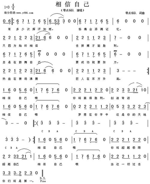 相信你内心的答案