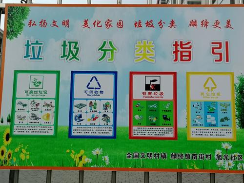 垃圾分类使生活更美好