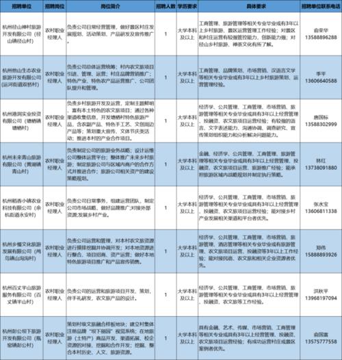 中国特别年