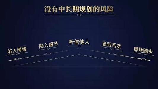 抓住改变生活的机会