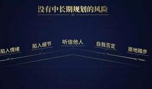 把握契机改变人生