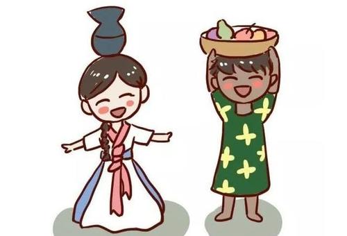 感激之情