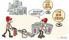 杜绝违章从我做起