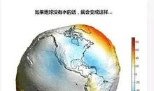 假如世界没有了水