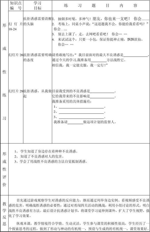 克服诱惑