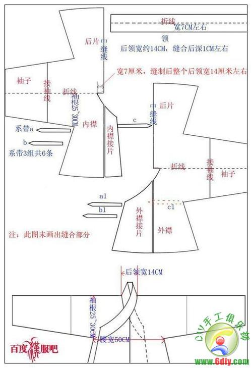 第一次测试
