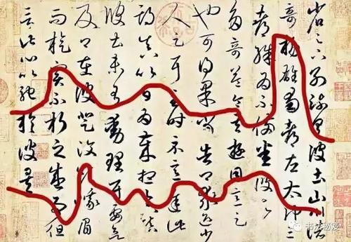 与王希之相遇