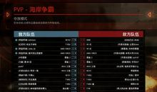 “追脸”的进阶