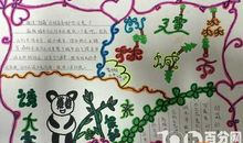 关于双创的作文