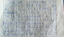 围绕一个字写一篇作文