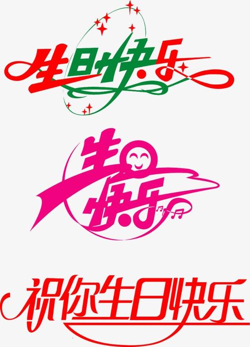 Birthday_900字