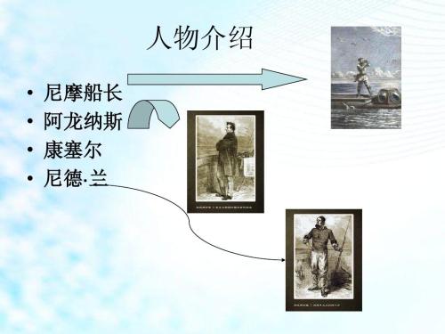 介绍尼莫船长的信