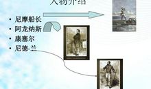 介绍尼摩船长的一封信