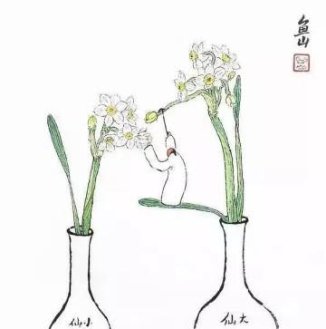 正确