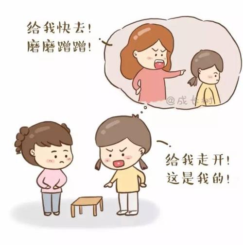 从卡通想到