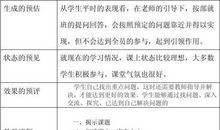 金色的鱼钩缩写