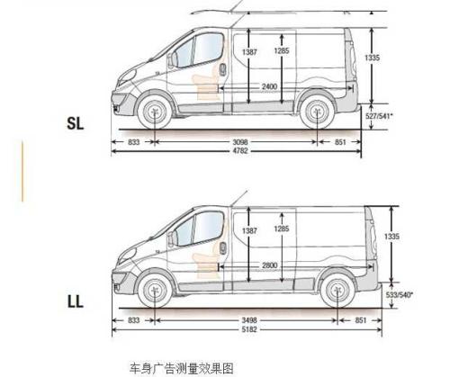 我想成为汽车设计师和制造商
